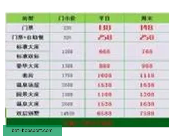 世界杯竞猜赛事推荐全方位分析助你精准预测比赛结果